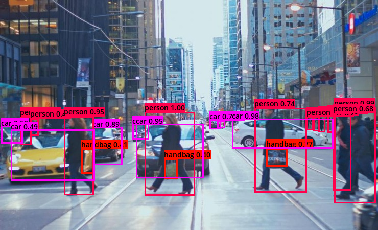 Object Detection Screenshot